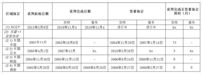 智库声音--20200701