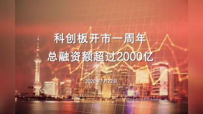 科创板开市一周年 总融资额超过2000亿