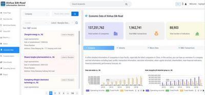 新华丝路推出升级版英文经济数据模块