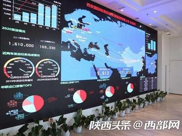 “西安港”中欧班列营运中心探访纪实
