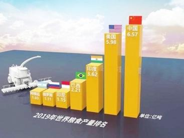 印尼欲扩建粮食产区，或向中国寻求帮助