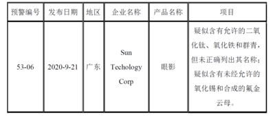 中国成为阿根廷猪肉第一大出口市场