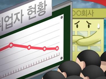 详讯：韩9月就业人数同比减39.2万人 失业率3.6%