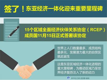 RCEP将有力提振区域贸易投资信心