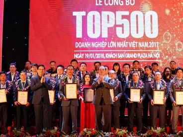 2020年越南企业500强榜单出炉