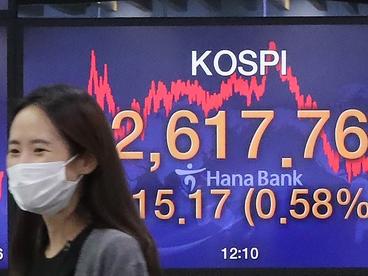 韩国KOSPI指数连续两天创新高