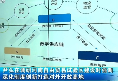 河南省长尹弘在调研河南自由贸易试验区建设时强调 深化制度创新打造对外开放高地
