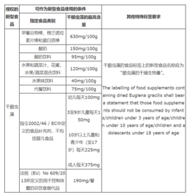 苹果因“降速门”在欧洲多国面临诉讼