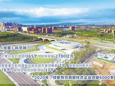 四川成都为产业融合植入创新基因 一城多园打造创新高地   