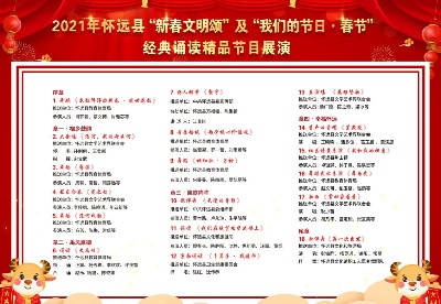 2021年怀远县“新春文明颂”等网络展播将于2月6日上演