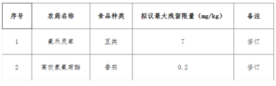 法国推动扩大欧盟对大科技公司的监管范围