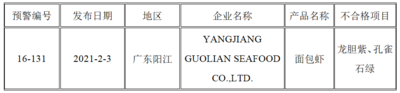 欧盟法院裁定欧盟对中国钢铁管材征税无效