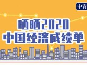 中国经济走出V型曲线，有哪些硬核支撑