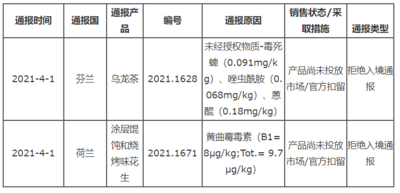 字节跳动：印度政府冻结公司银行账户不合法