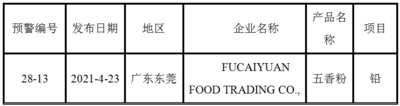 德国对中国产口罩实施召回