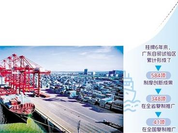 广东自贸试验区6年来累计形成584项制度创新成果
