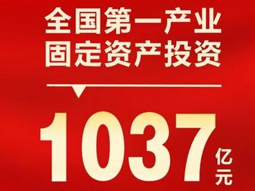 1-2月全国第一产业固定资产投资达1037亿元 同比增长61.3%