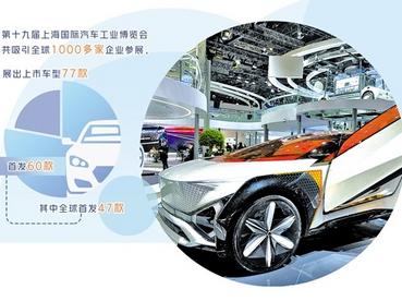 车企在跨界热中拥抱变化