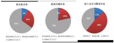 程实 王宇哲：填补“一带一路”投融资缺口的旧题新解