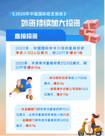 去年跨境双向投融资活跃  今年跨境资本流动将总体均衡
