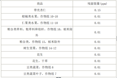谷歌因滥用市场支配地位被意反垄断机构罚款超1亿欧元