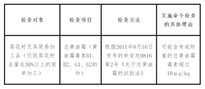 德国官方报告：去年中国对德投资增长
