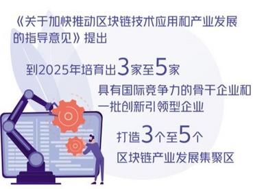 区块链场景化应用大有可为