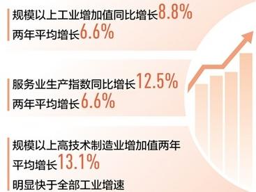 5月份国民经济保持稳定恢复