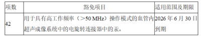 哈竞争保护和发展署制定《竞争法》草案