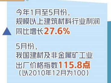 我国建材行业利润大幅增长