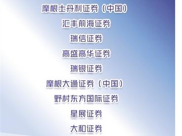 外资金融机构加快布局我国资本市场