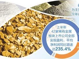 市场需求推动稀有金属板块走高