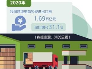 自有品牌走出去有了“新驿站”