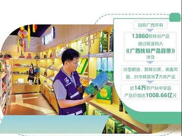 广西开展扶贫产品“专项体检”服务——特色农产品迈向规模化品牌化  