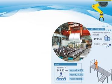 9月份全国粗钢日产水平降至近3年来最低值