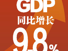 国家统计局：前三季度国内生产总值823131亿元 国民经济持续恢复发展