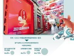 市场劲吹“国潮风”——老字号焕新 新品牌崛起  