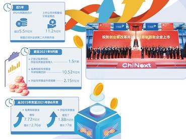 在金融街论坛年会上，专家学者谈提高直接融资比重——建立多元包容共享的融资生态  
