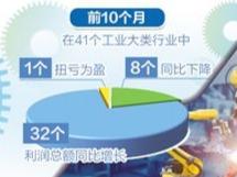 10月份工业企业利润稳中有升