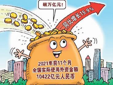 中国吸引外资规模质量双提升