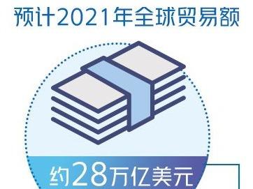 全球贸易增长势头强劲