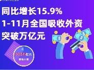 同比增长15.9% 1-11月全国吸收外资突破万亿元