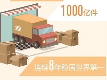 我国快递年业务量首次超1000亿件