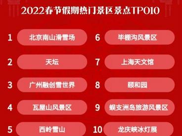 “冬奥效应”带动冰雪游成中国虎年新春长假最大主题