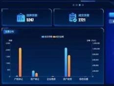 浙江以数字赋能国资交易 力争全年交易规模超400亿元