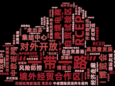 盘点2022年各地“一带一路”建设发力