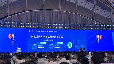 2024年“投资安徽行”活动启动并发布一系列重点投资场景