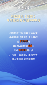 中欧班列（西安）今年以来开行超3000列