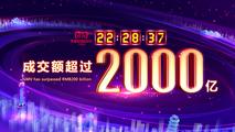 E-commerce becoming propeller of rural boom in China: report 
