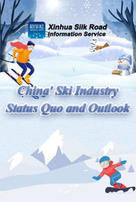 (Infographic) China beefs up support for ski industry development